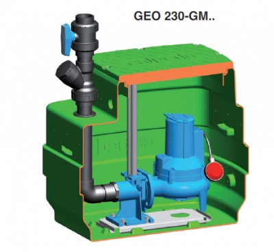 Calpeda GEO 230-GMV 50-65C