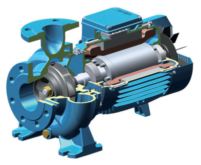Calpeda NMS4 80/400A/B