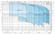 Скважинный насос Calpeda 6SDXL 30/34 (насосная часть)