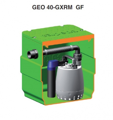 Calpeda GEO 40-GXRM 9 GF