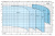Скважинный насос Calpeda 4SDX 8/21 (насосная часть)